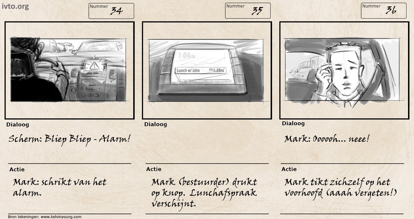 Tijdlijn 10.5 — 1van2 storyboard