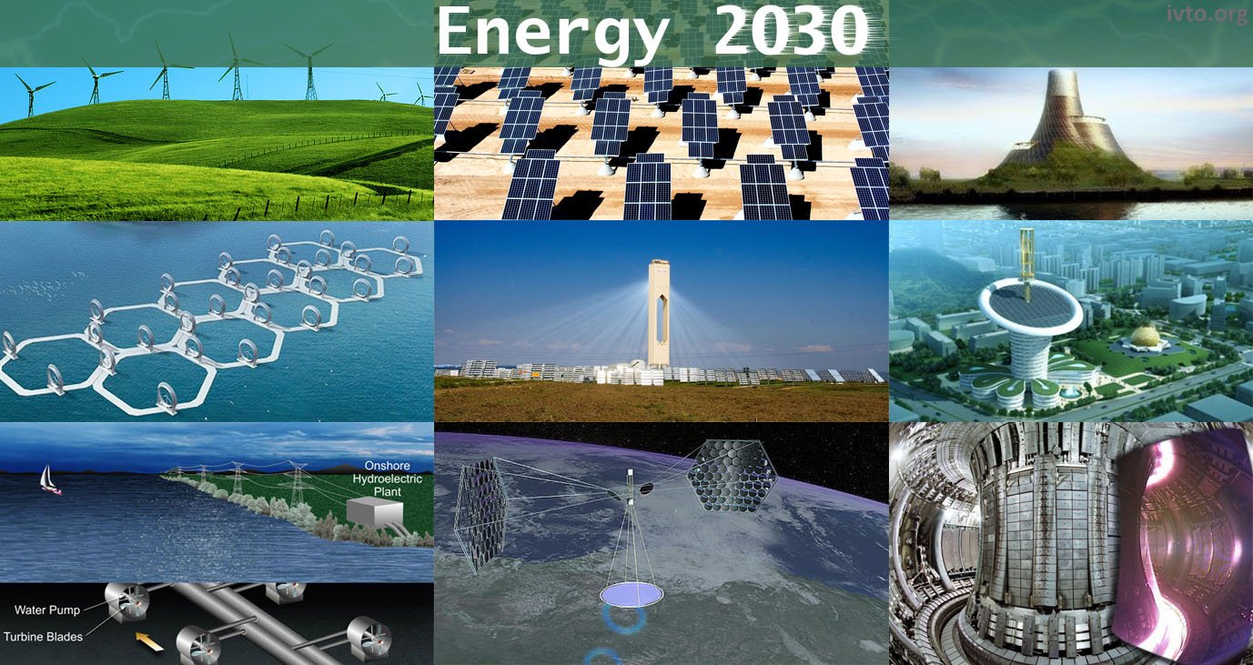 Tijdlijn 10.5 — 2van2 moodboard energy 2030