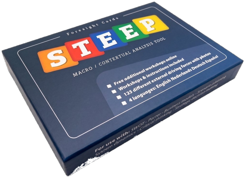 De Foresight Cards (STEEP)